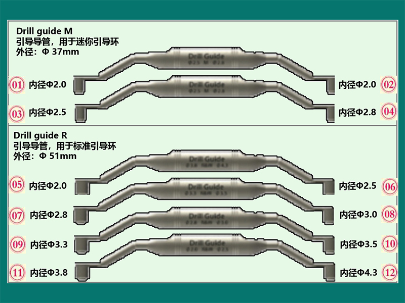 西科碼多級(jí)手術(shù)工具盒-引導(dǎo)環(huán)-800.jpg